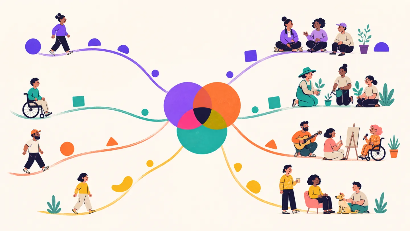 Separate paths and interests overlap into shared circles, then branch into small fictional communities.